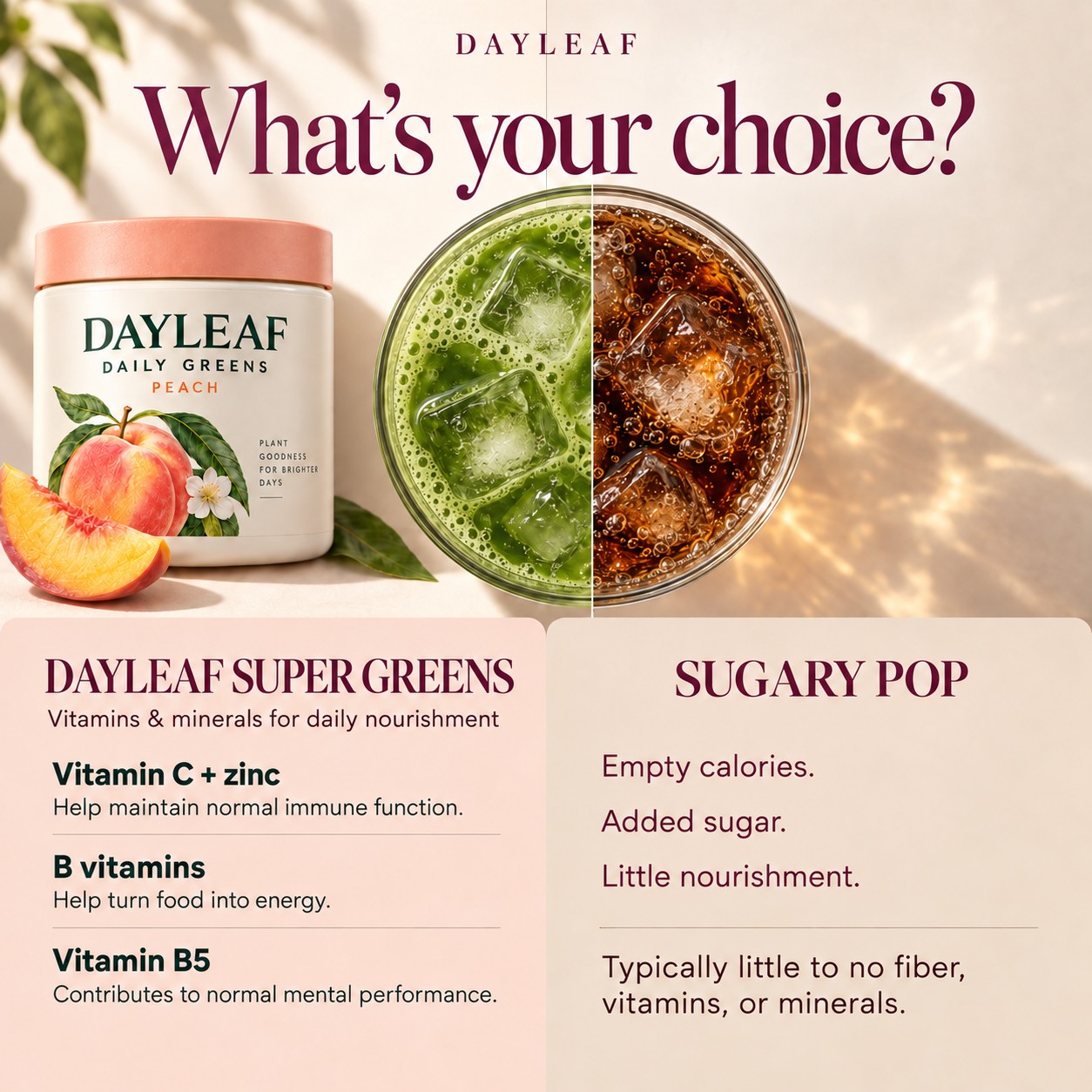 Comparison of Dayleaf greens drink against a sugary soda